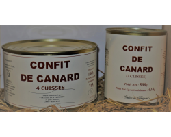 Confit de Canard - Épicerie Fine | Saveurs Authentiques