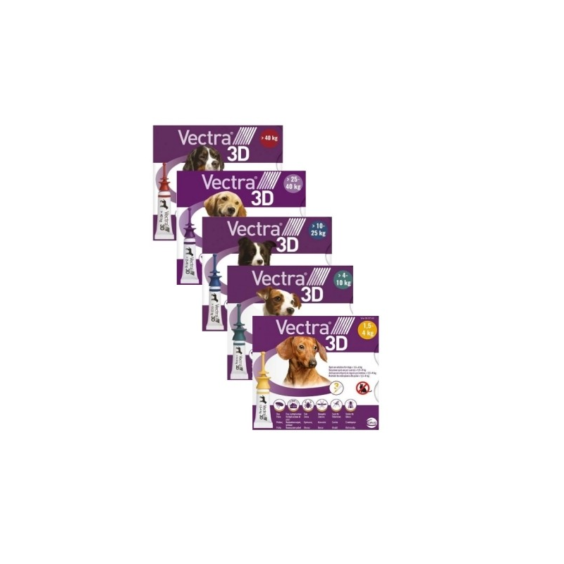 Vectra 3D pour chiens - Protection efficace contre les puces et tiques