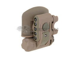 Compact Helmet Mountable LED Light Gen.2 - Éclairage Sportif Haut de Gamme