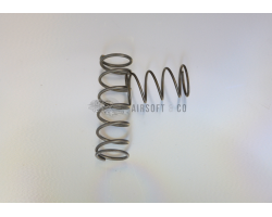 Mancraft - Set de ressorts pour PDiK | Équipement Sportif