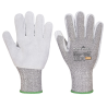 Gant de travail anti coupures paume en cuir Portwest - Protection et confort
