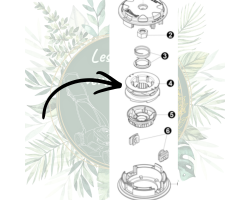 Bobine de rechange OLEO MAC Load&Go Extra-life | Jardin