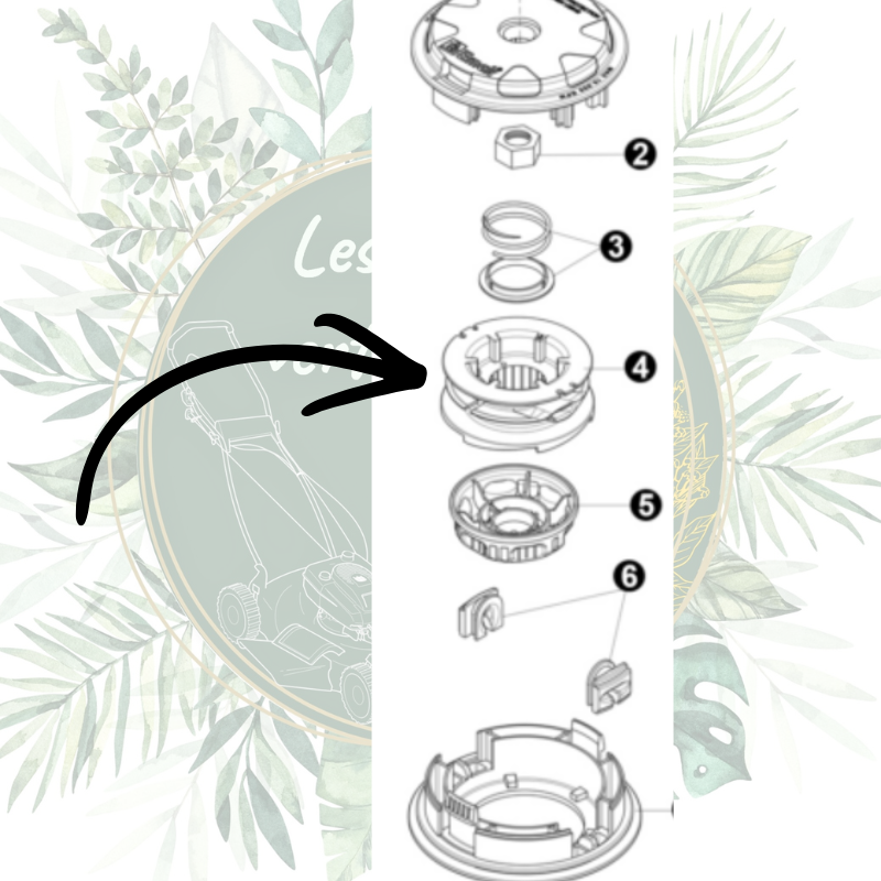 Bobine de rechange OLEO MAC Load&Go Extra-life | Jardin