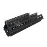 S&T G316K RIS Handguard - Équipement sportif haut de gamme